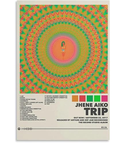 Amazon.com: CINEMAFLIX Jhene Aiko - Souled Out - Poster Measures